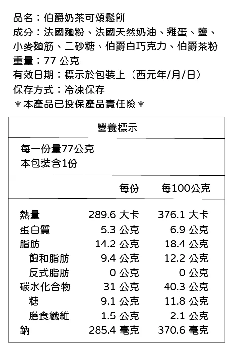 營養標示 伯爵奶茶