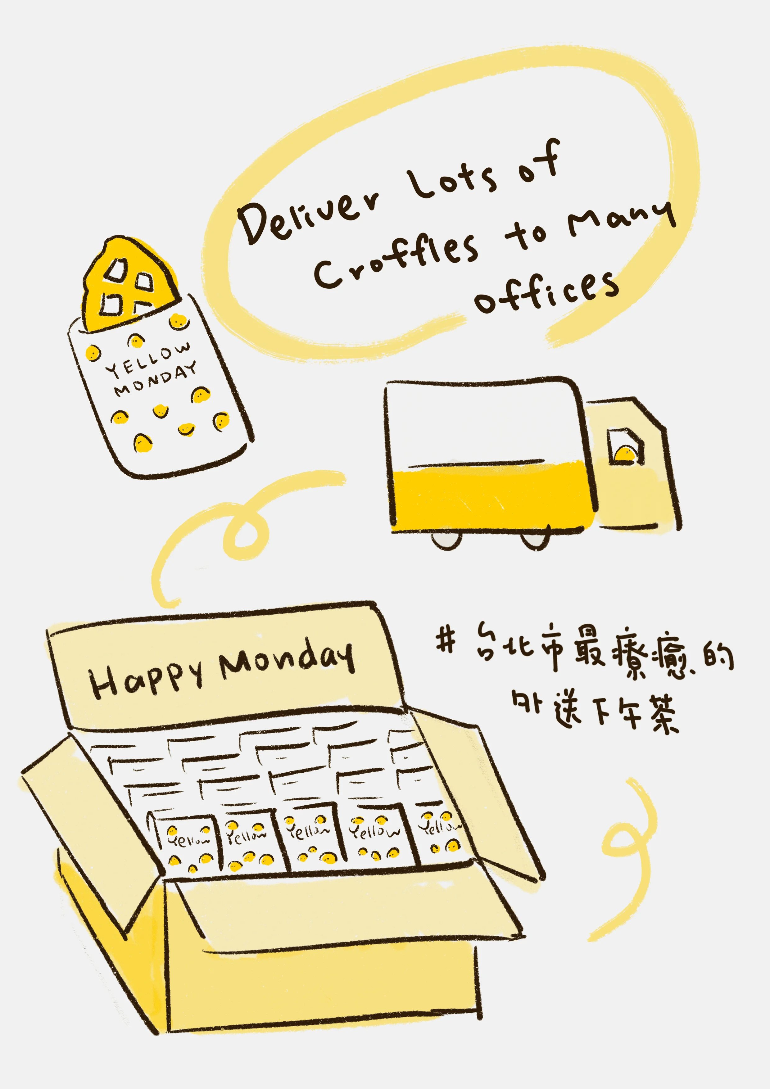 Yellow Monday
